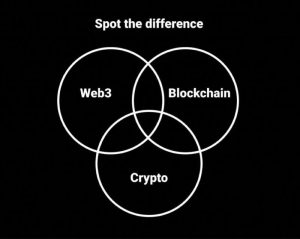 crypto in Web3